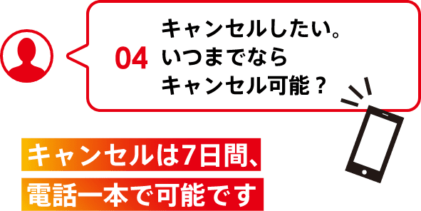 04 もしキャンセルするとしたらいくらかかる？ キャンセルは7日間、電話一本で可能です