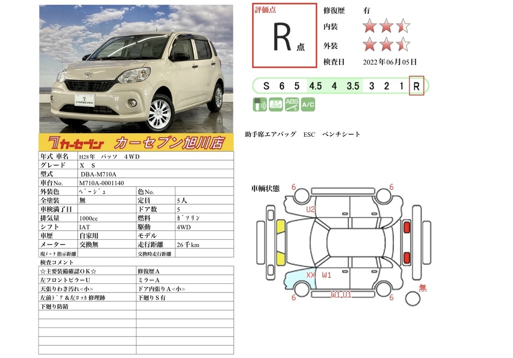 パッソ トヨタ Ｘ Ｓ☆4WＤ☆寒冷地仕様☆AIS鑑定 2016年式 26,300km 