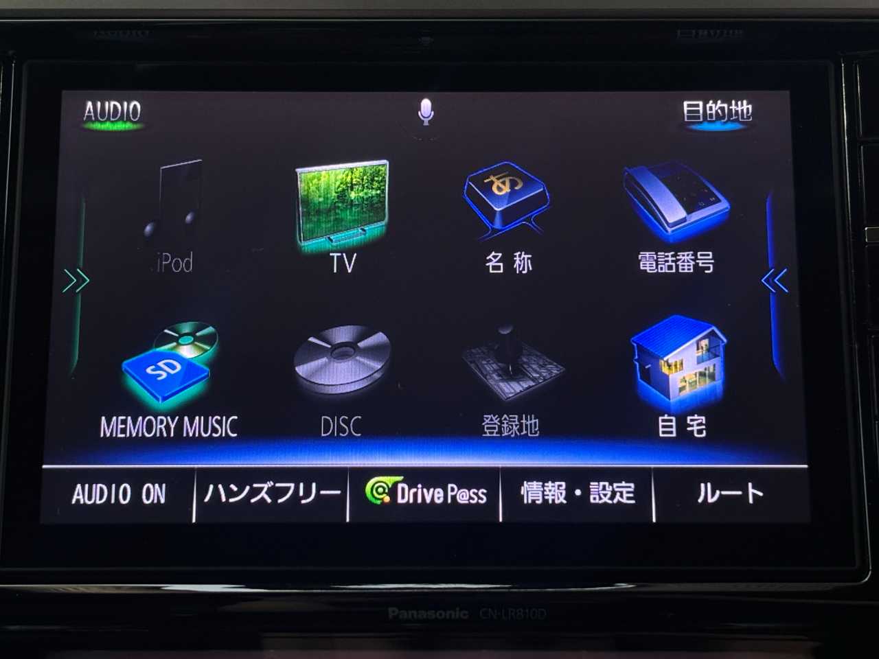 スバル レガシィアウトバック