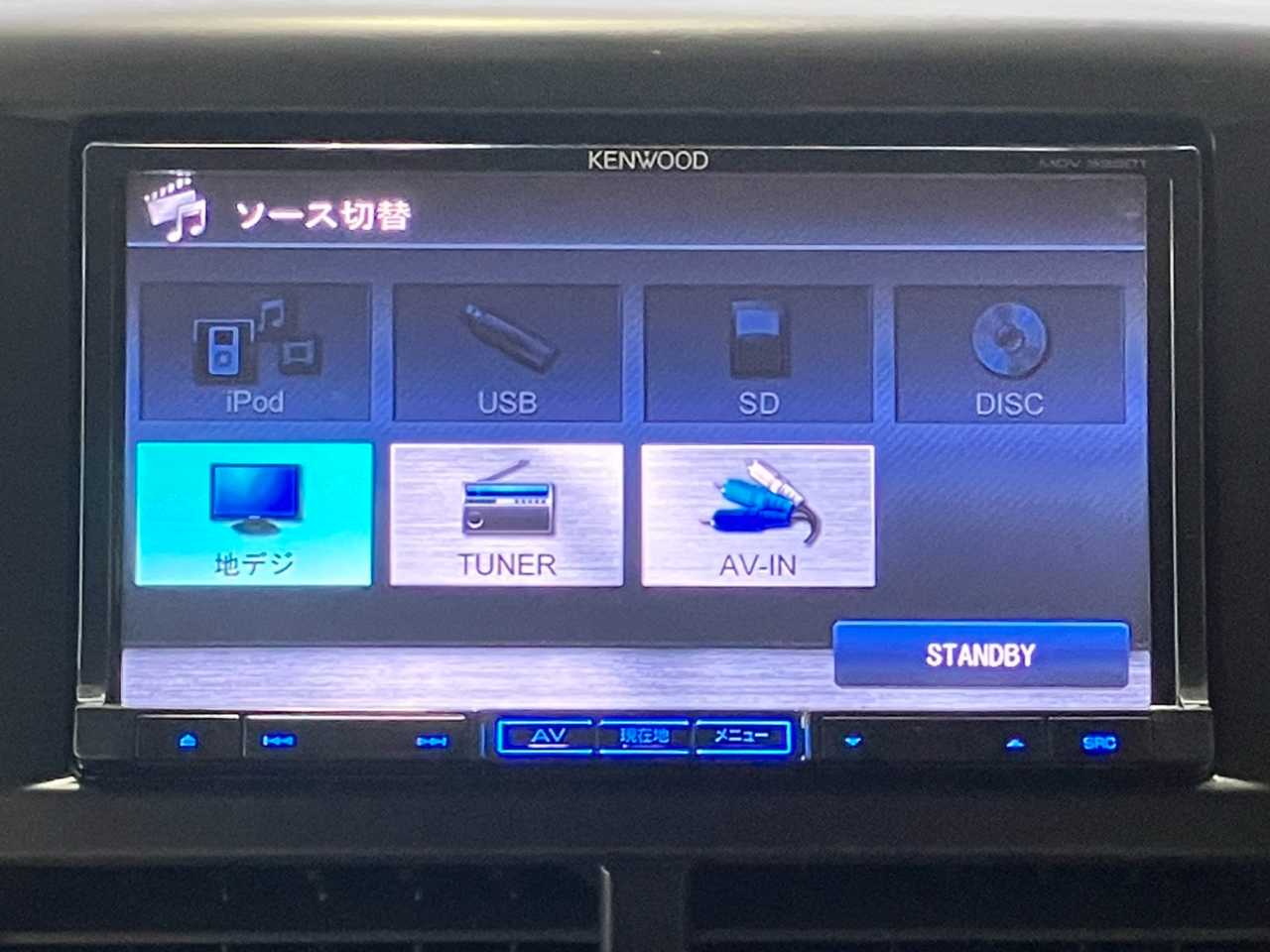 スバル インプレッサ　ＨＢ