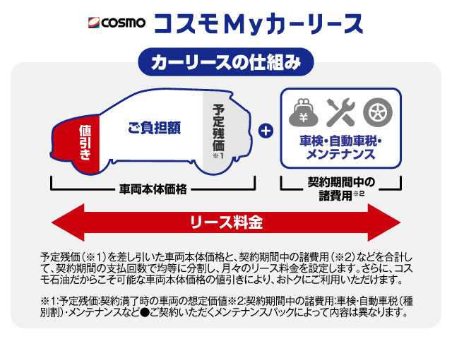 スズキ エブリイ