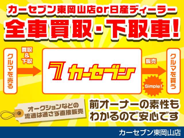 トヨタ プリウス　アルファ