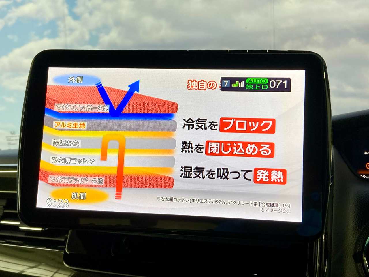 ホンダ Ｎ　ＢＯＸ