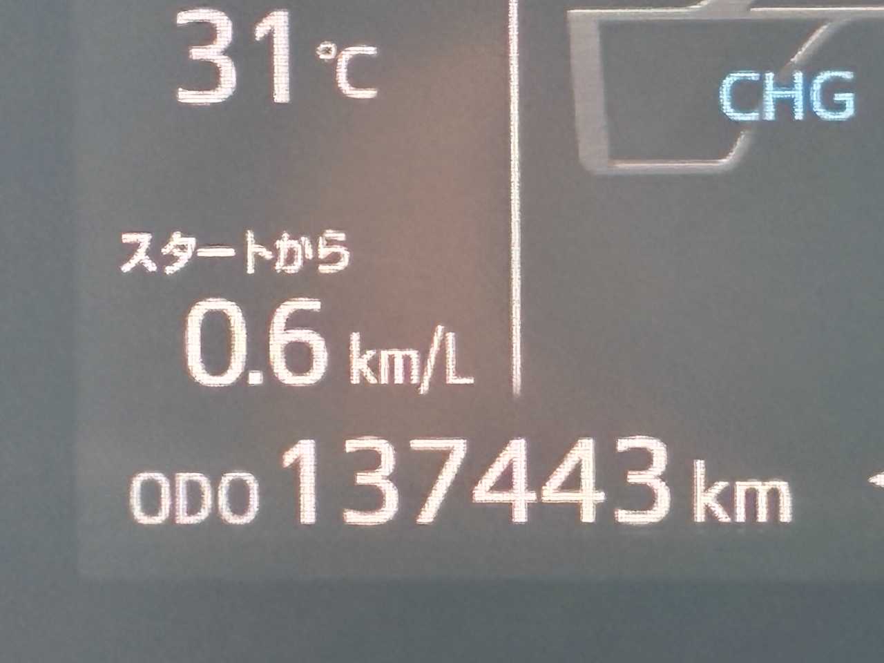 トヨタ アクア