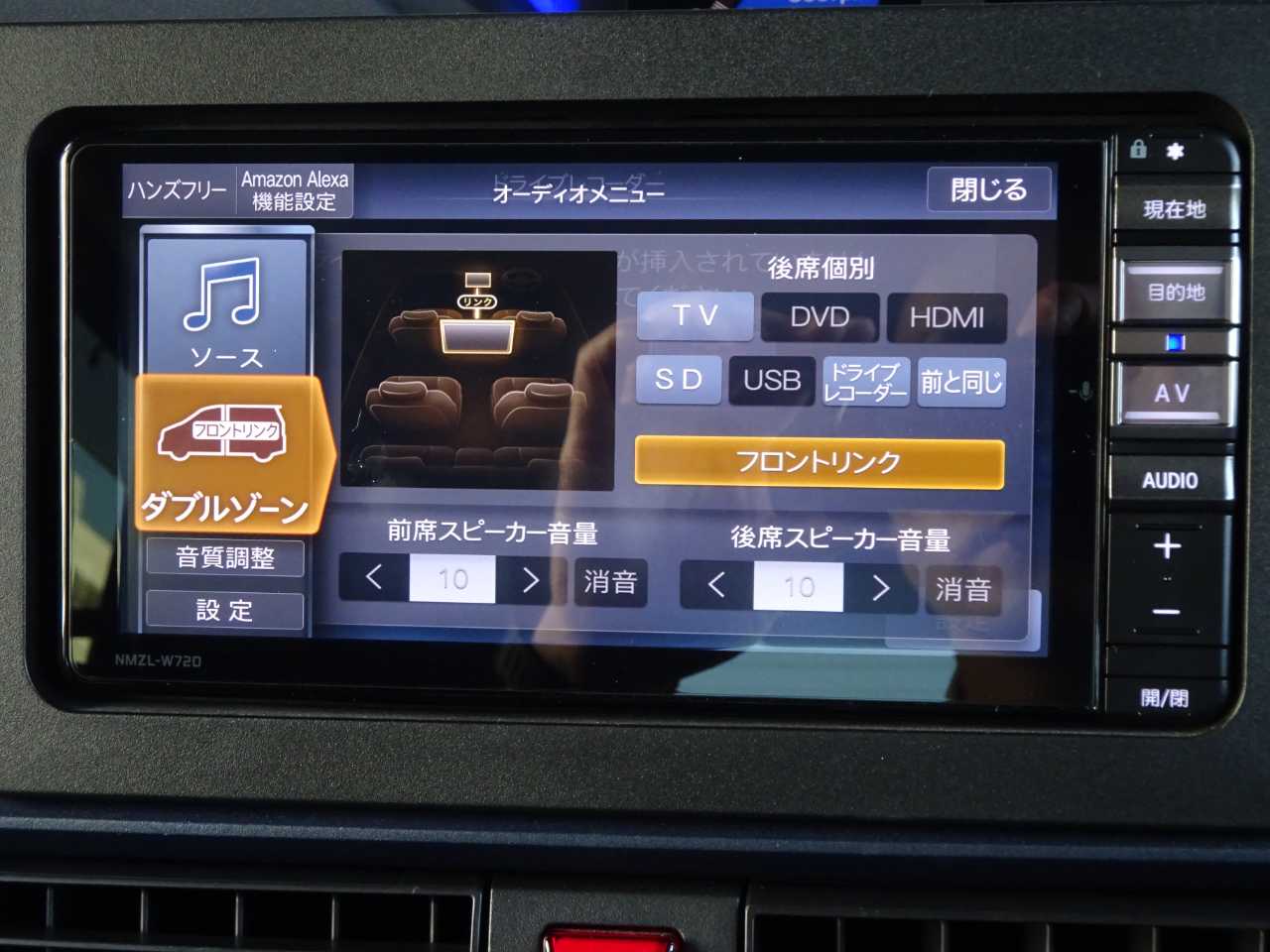 ダイハツ タント