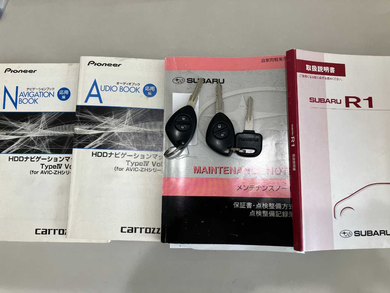スバル Ｒ１