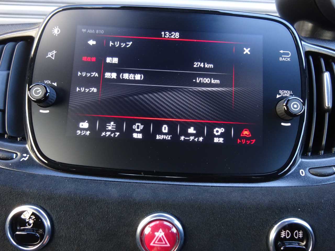 アバルト アバルト　６９５　ＨＢ