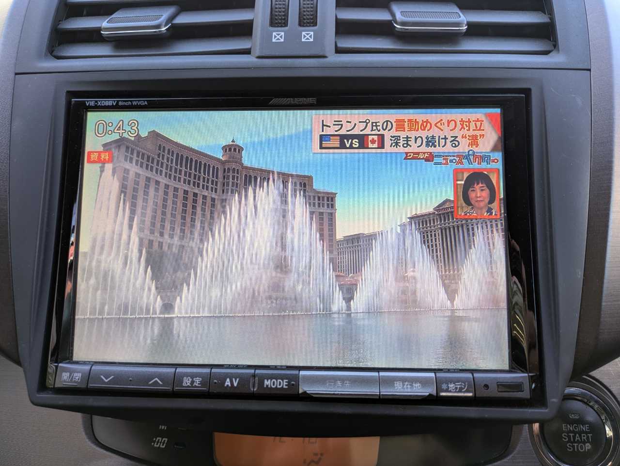 トヨタ ヴァンガード