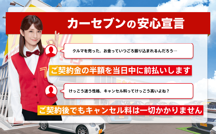 30秒でかんたん査定 カーセブンの安心宣言 宣言1 ご契約後の減額は一切しません