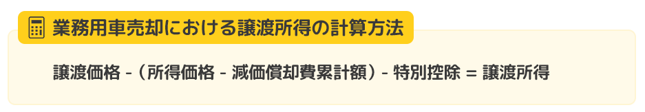 車を売却したら税金を支払う必要はある 還付や確定申告が発生するケース