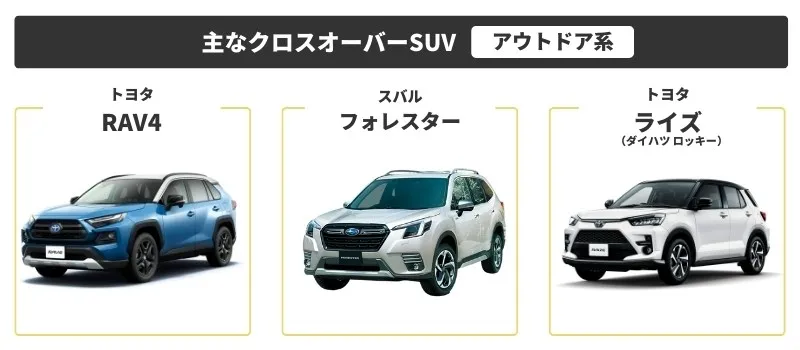 Suvで人気のクロスオーバーとは 売れ行きのある車種7選を紹介