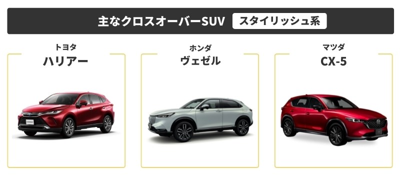 22年 Suvおすすめ車種28選 なぜ人気か 専門家が本気で選ぶ国産車 輸入車