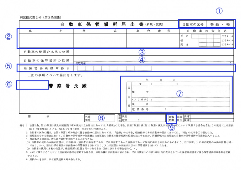 自動車保管場所届出書の書き方