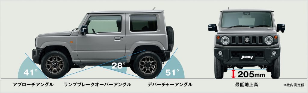 22年 雪道に強い車おすすめ10選 選び方と特徴を解説