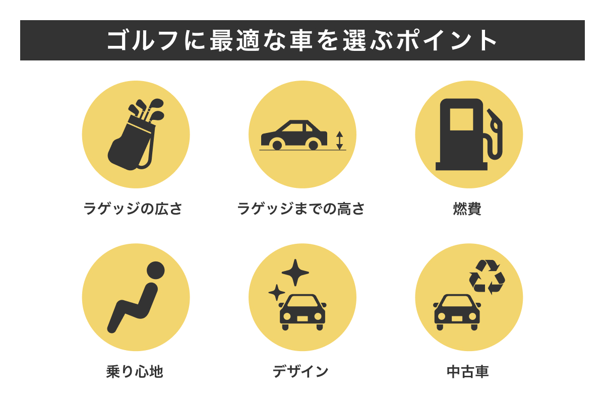 ゴルフに最適な車を選ぶポイント