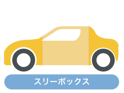 車 種類_スリーボックス