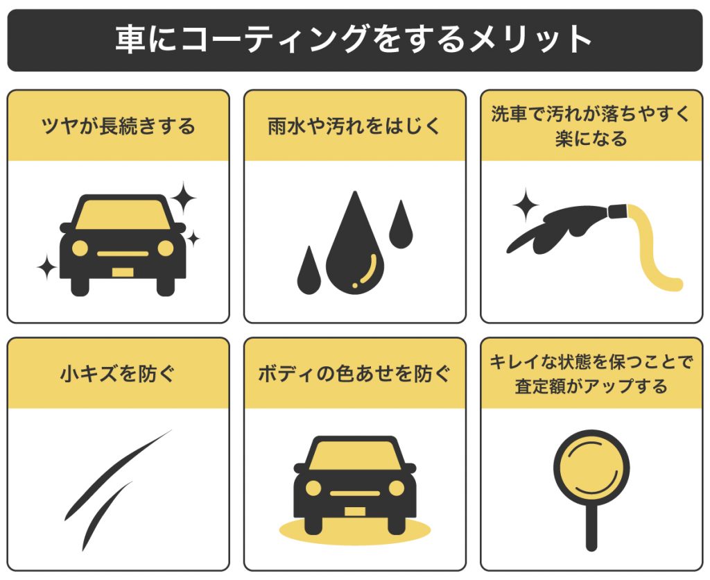 車にコーティングをする必要性｜種類・効果と施工後の注意点