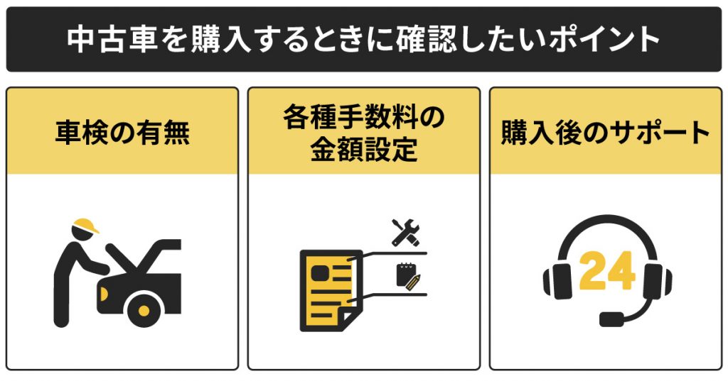 中古車 支払総額_中古車を購入するときの確認ポイント