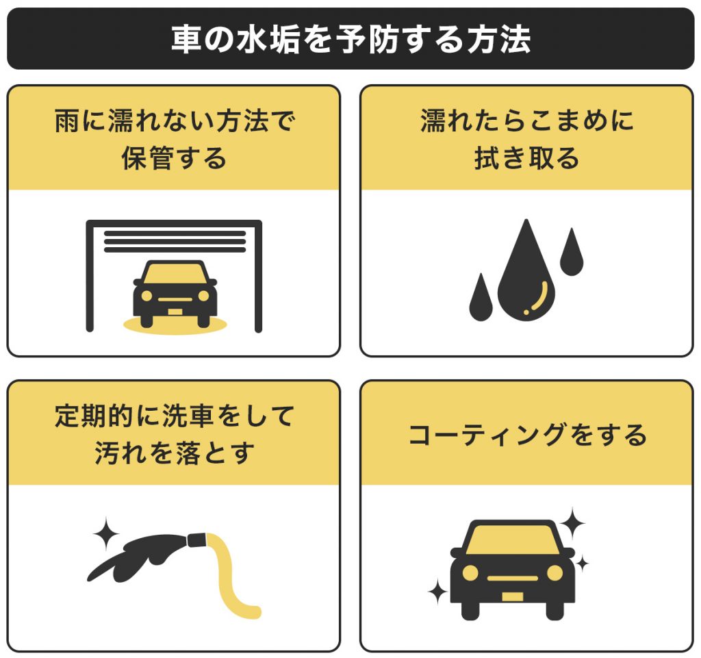 車 水垢_水垢の予防方法