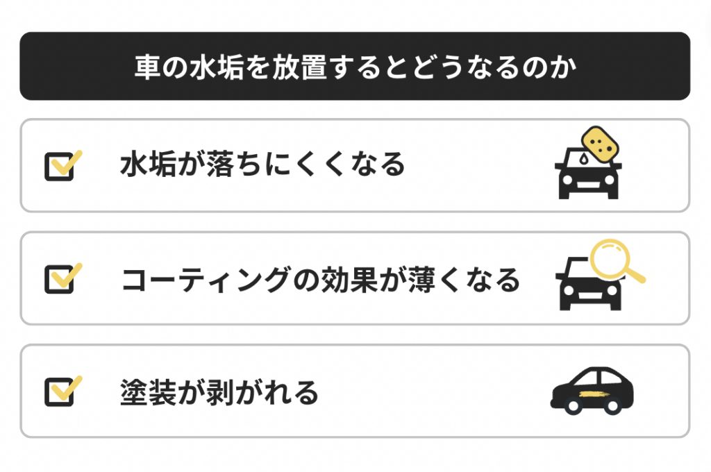 車 水垢_水垢を放置するとどうなるのか