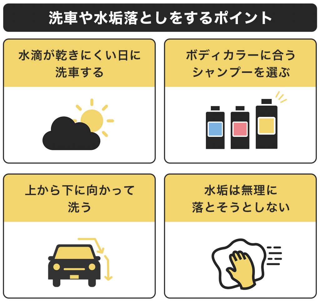 車 水垢_洗車と水垢落としのポイント