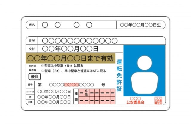 免許証