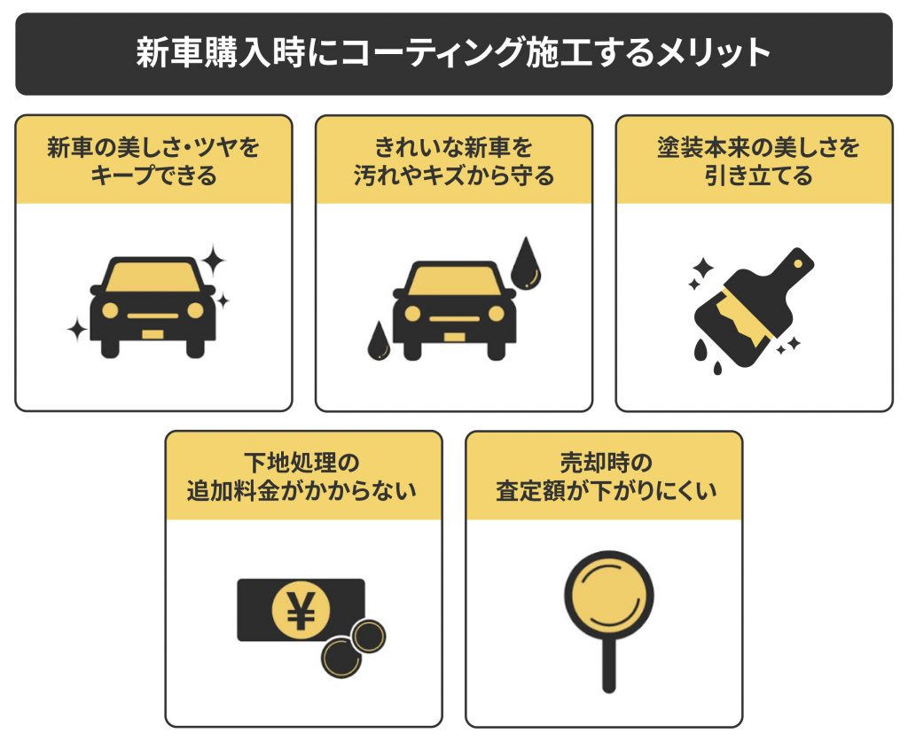 新車コーティング_メリット