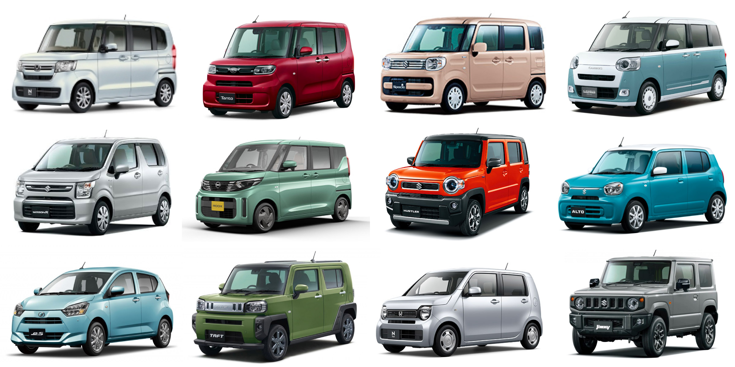 軽自動車を買いたい人必見!人気ランキング・選び方・維持費を徹底解説
