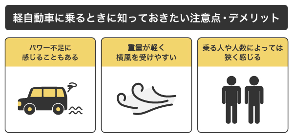 軽自動車_注意点デメリット