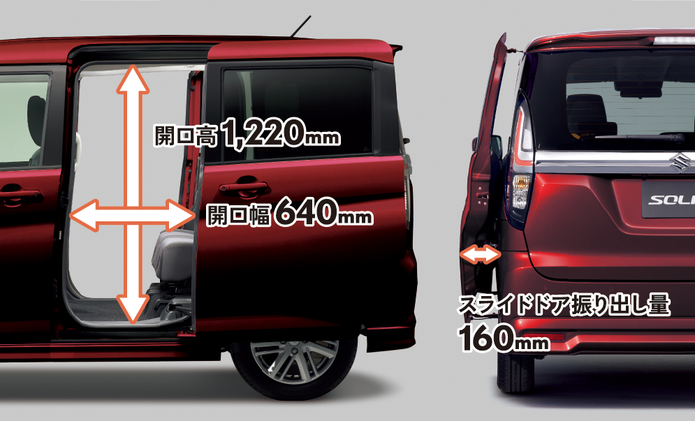 開口幅640mm、開口高1,220mm