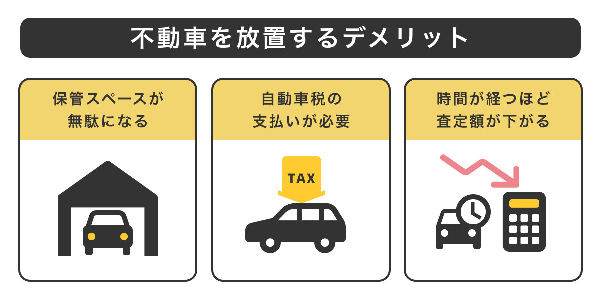 不動車を放置するデメリット