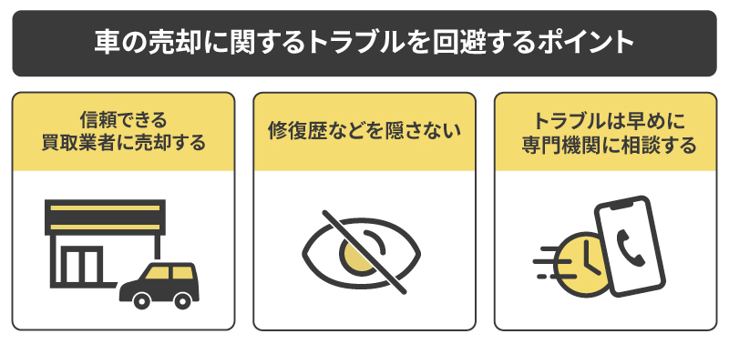 車売却流れ_トラブル回避のポイント