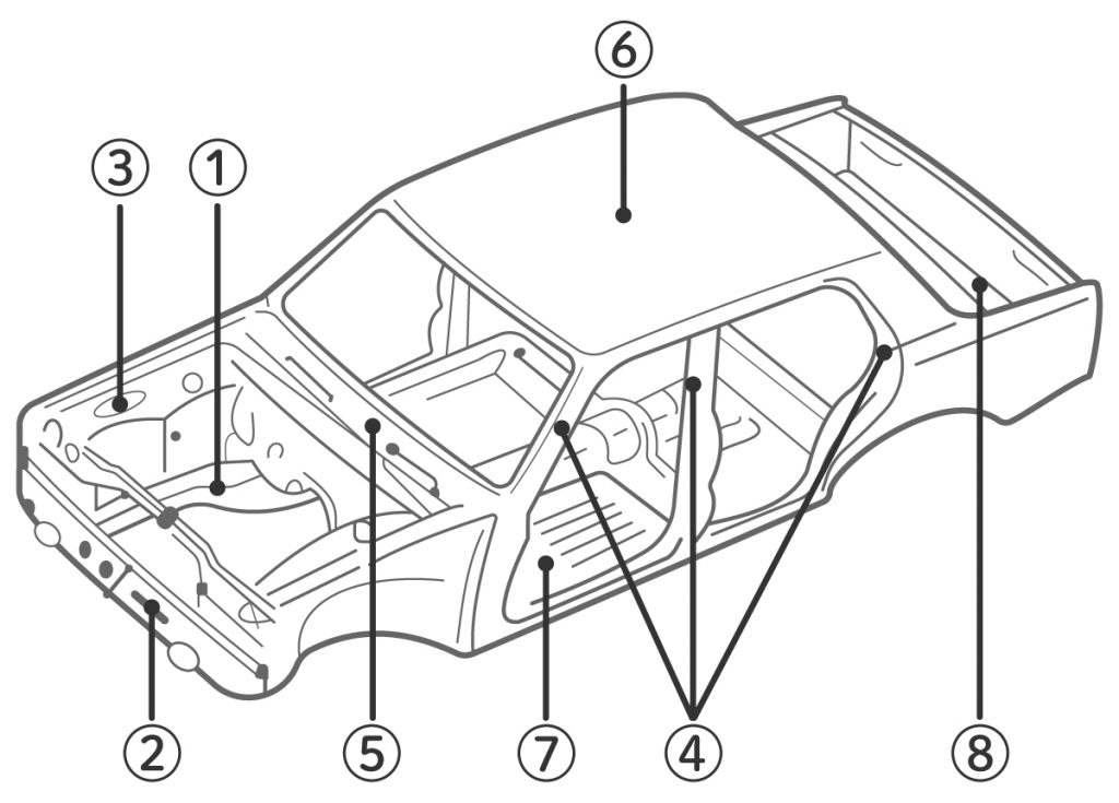 車両フレーム修理と歪みチェックの重要性と方法