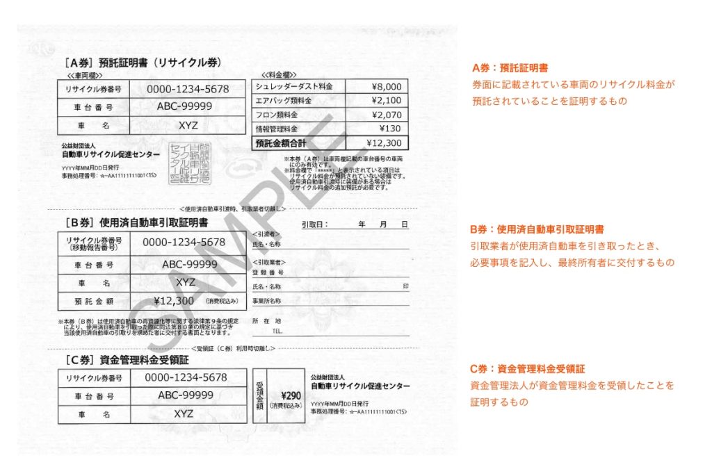 自動車のリサイクル料に消費税はかかる？購入・売却・廃車の課税と仕訳 