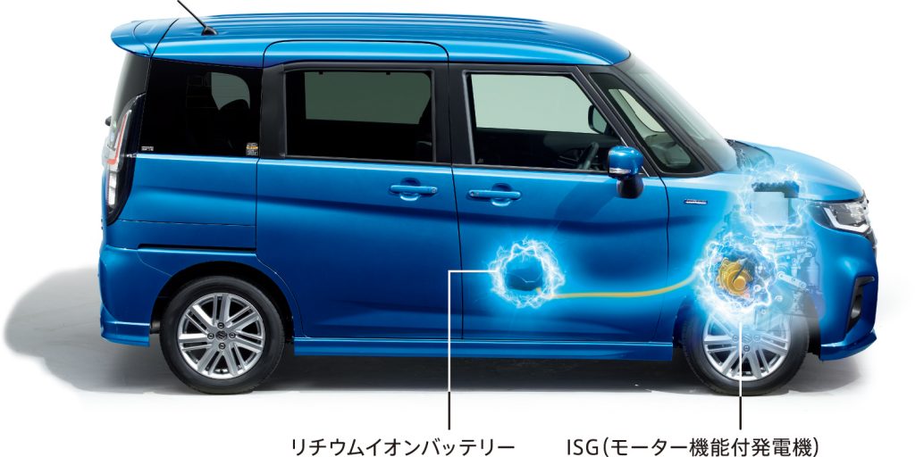 コンパクトカーの魅力:燃費がいい