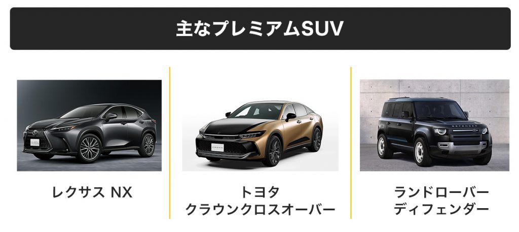 2025年】SUVおすすめ車種27選！専門家が本気で選ぶ人気の国産車&輸入車