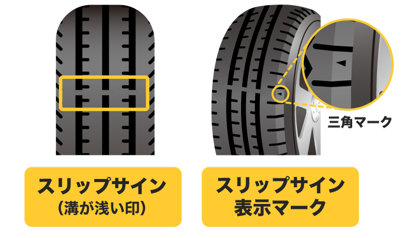 廃タイヤの処分方法とは？捨て方や処分費用、売却する方法も紹介 