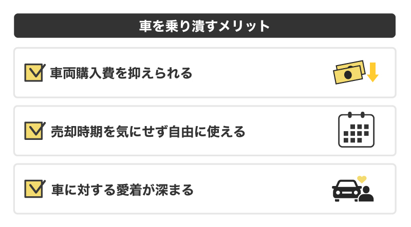 車を乗り潰すメリット