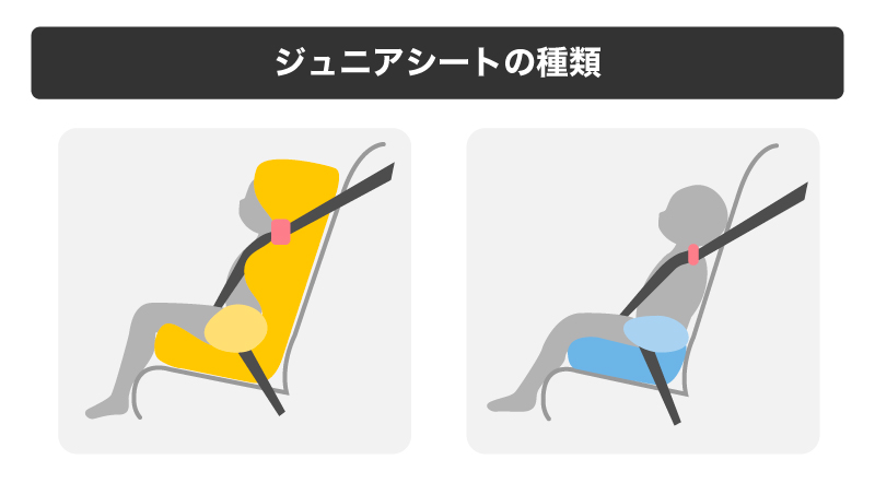 ジュニアシートの種類