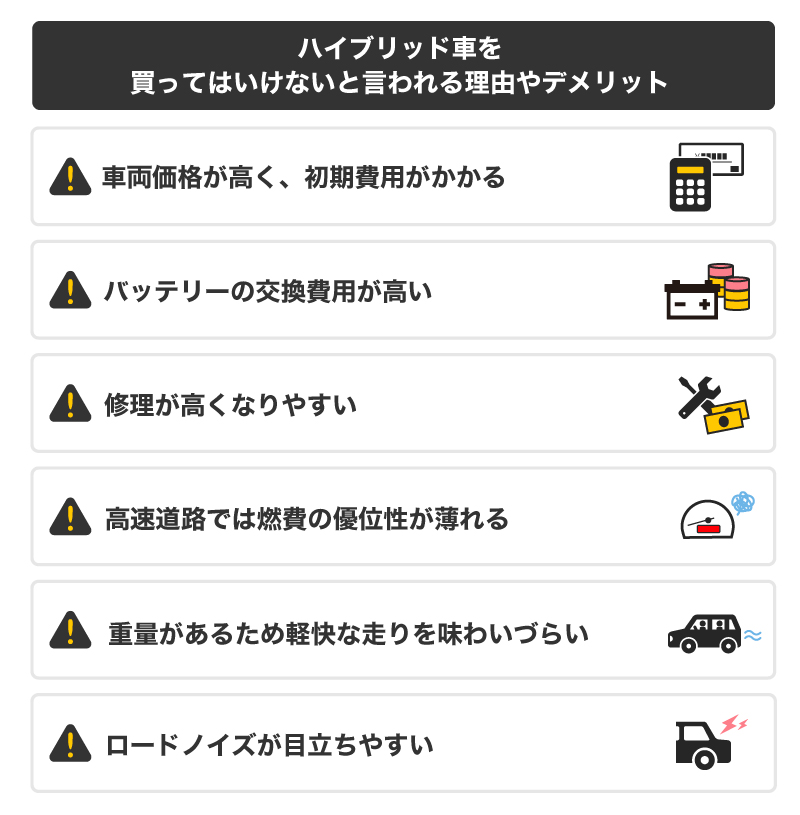 ハイブリッド車を買ってはいけないと言われる理由やデメリット