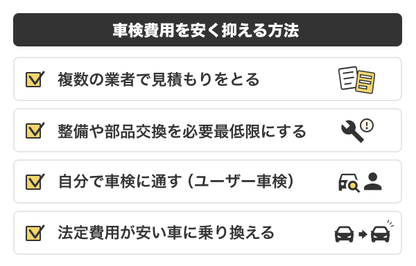 車検費用を安く抑える方法