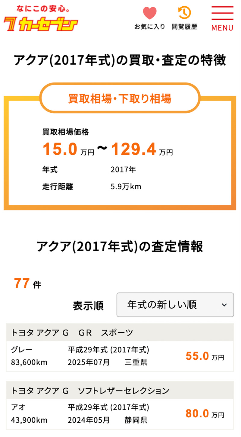 アクア(2017式)の買取・査定の特徴
