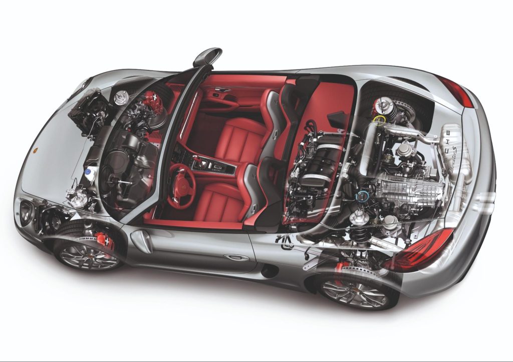 ポルシェ ボクスター（3代目／2012年6月～2016年2月）