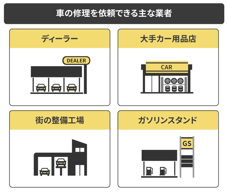 車の修理を依頼できる業者
