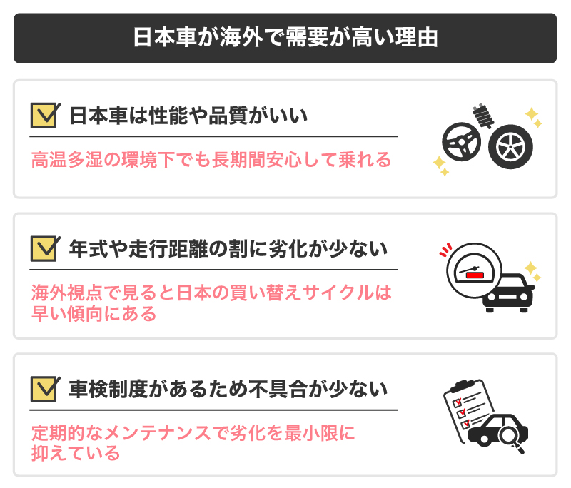 日本車が海外で需要が高い理由