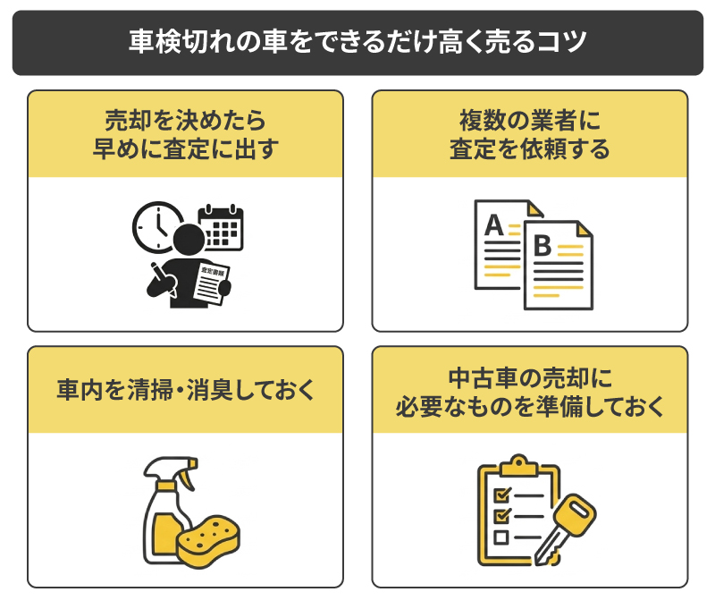 車検切れの車をできるだけ高く売るコツ