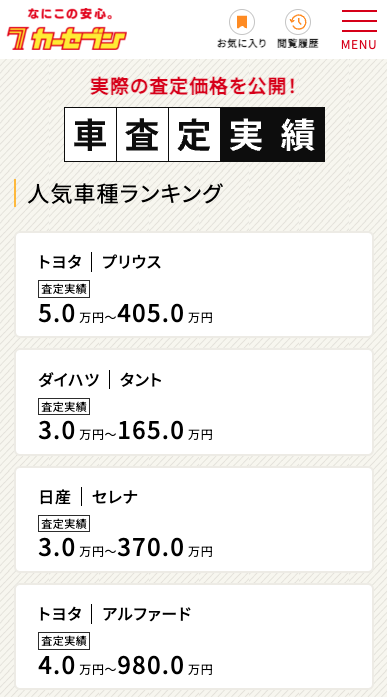 カーセブン査定実績の一例