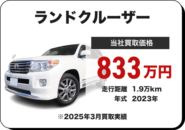 トヨタ プリウスS 28万円UP 当社買取価格 145万円 当社基準査定価格 116.4万円 走行距離 3.1万km 年式 2016年 ※2020年12月買取実績