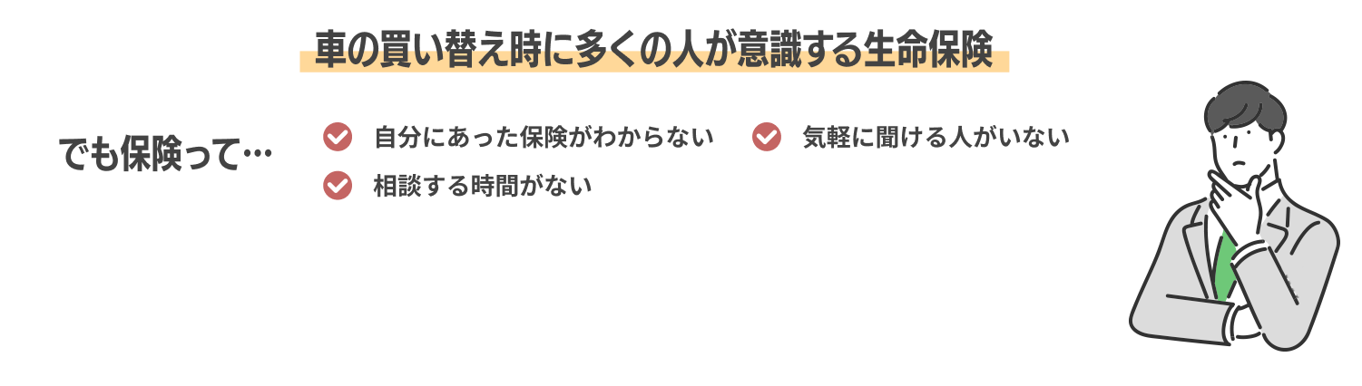 車の買い替え時に多くの人が意識する生命保険 でも保険って…自分にあった保険がわからない 気軽に聞ける人がいない 相談する時間がない