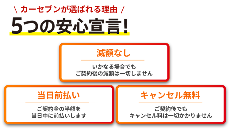 安心で選ぶならカーセブン査定